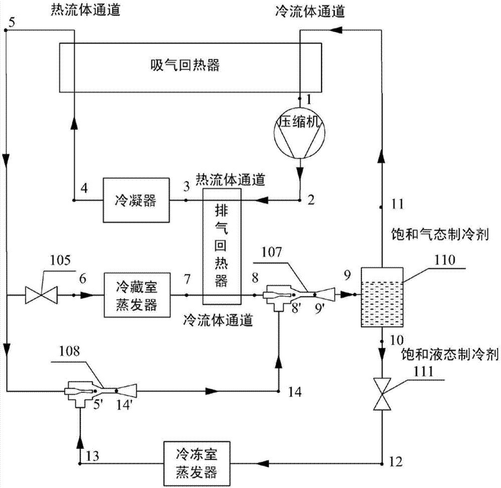一种用于双温电冰箱的双喷射与双回热联合增效制冷循环系统