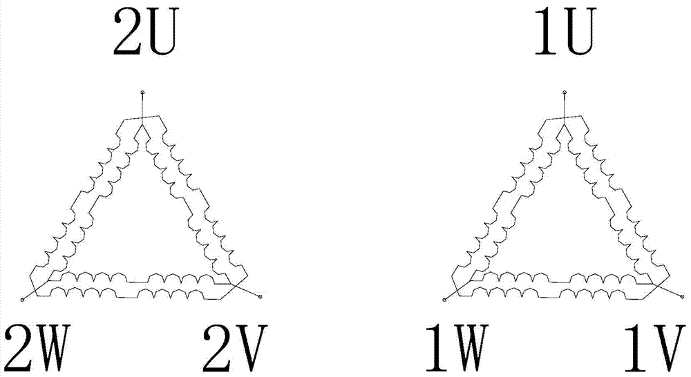 兩套定子繞組採用y型或Δ型接法,兩套定子繞組的並聯路數為1或2路;當