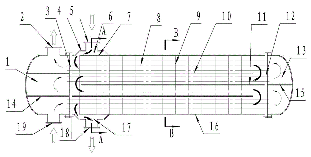 多流程纯逆流管壳式换热器