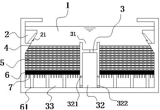 一种高效节能自动化v型滤池