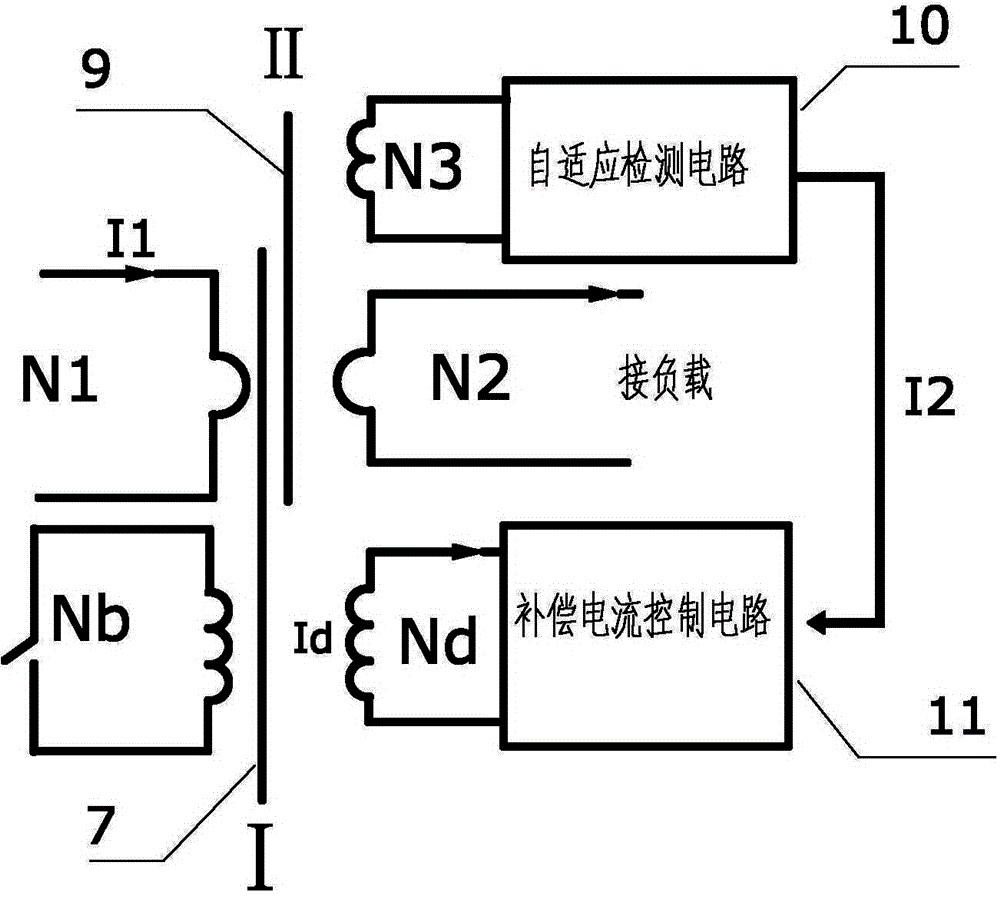 穿心电流互感器原理图片