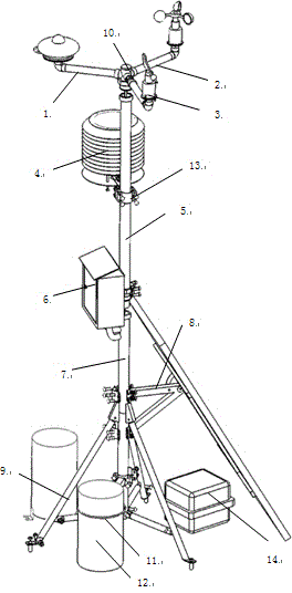 数字化校园气象站