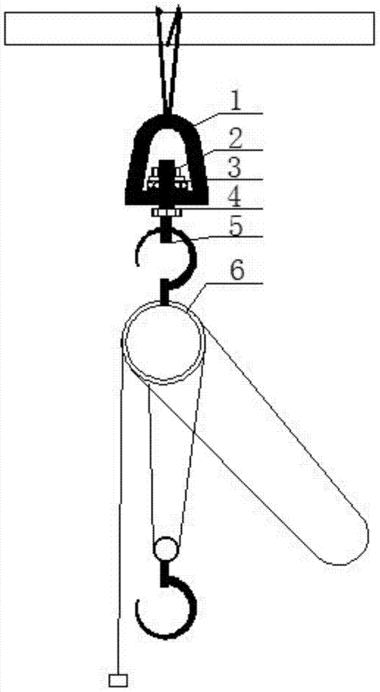 电缆敷设用吊装旋转装置