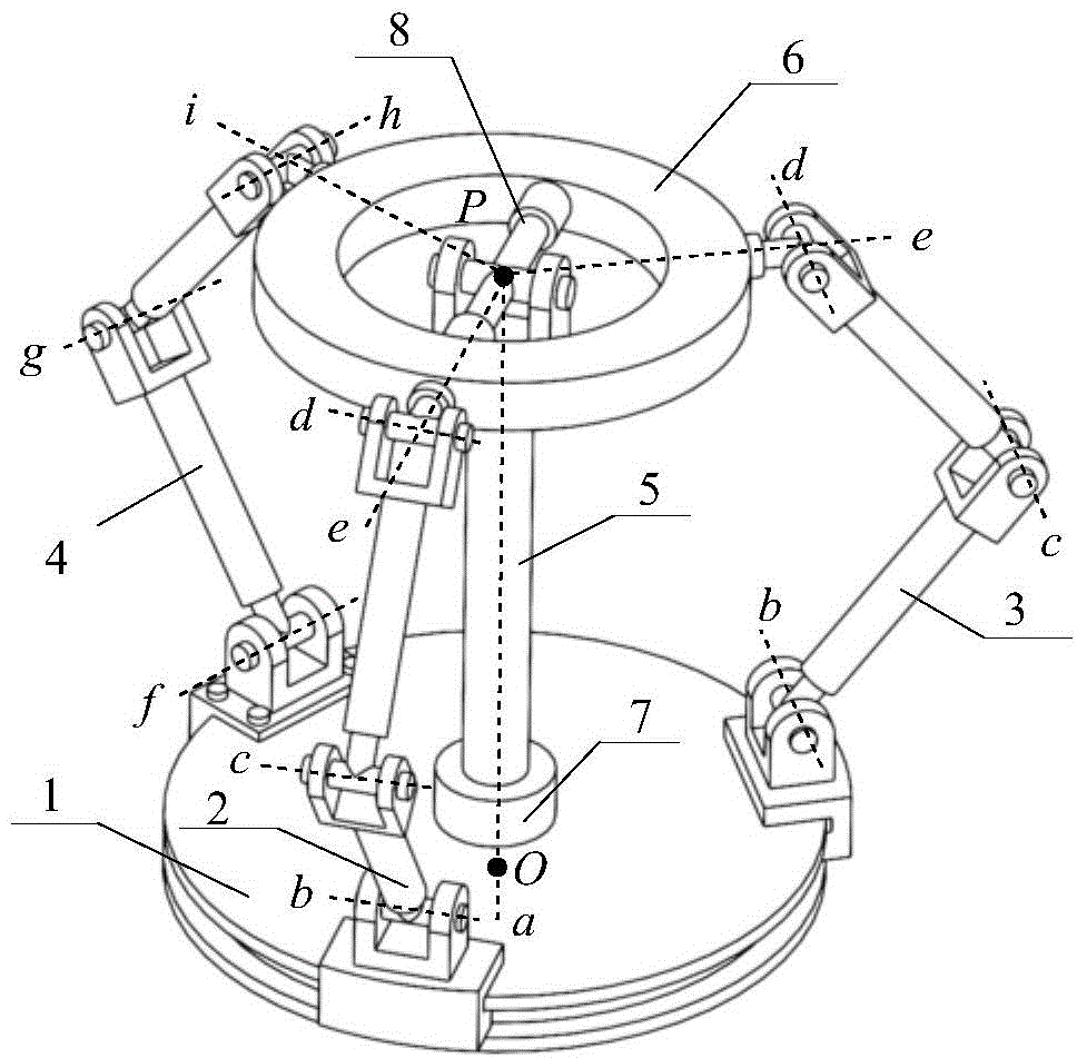 一种新型面对称两转动并联机构