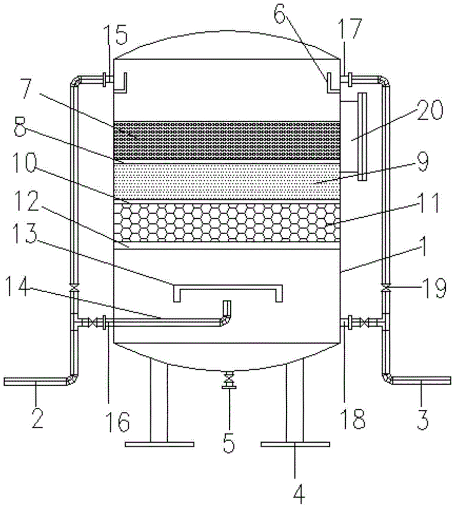 本实用新型公开了一种带反洗功能的砂滤罐,其外部结构主要包括罐体