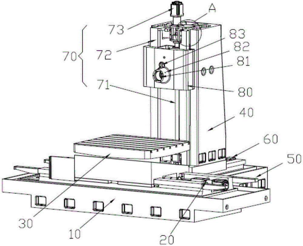 一种卧式四轴连动加工中心