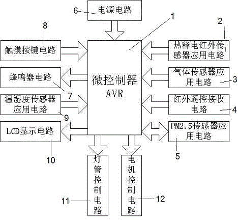 车载空气净化器电路图图片