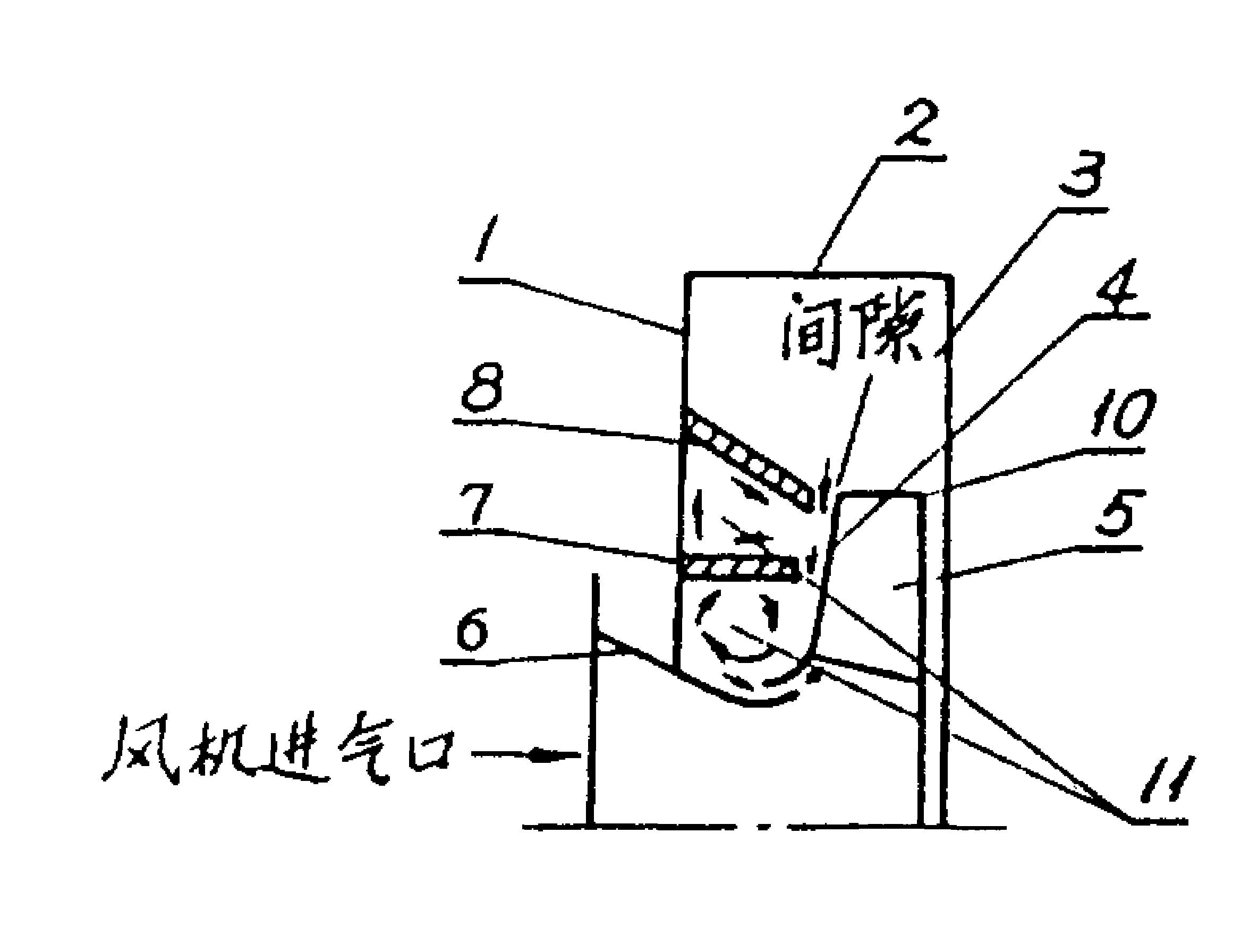 圆锥形圆环,弧形圆环三种基本型式,根据离心式通风机的具体型号,结构