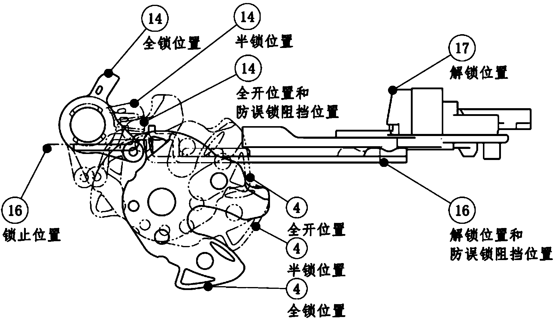 cn204511094u_汽车侧门锁的防误锁结构失效