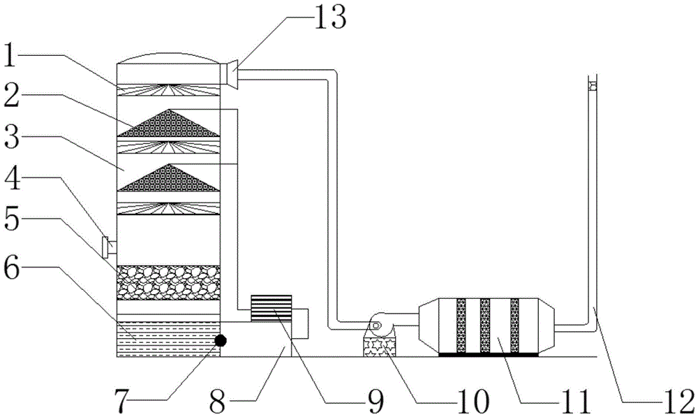 气旋塔结构图图片