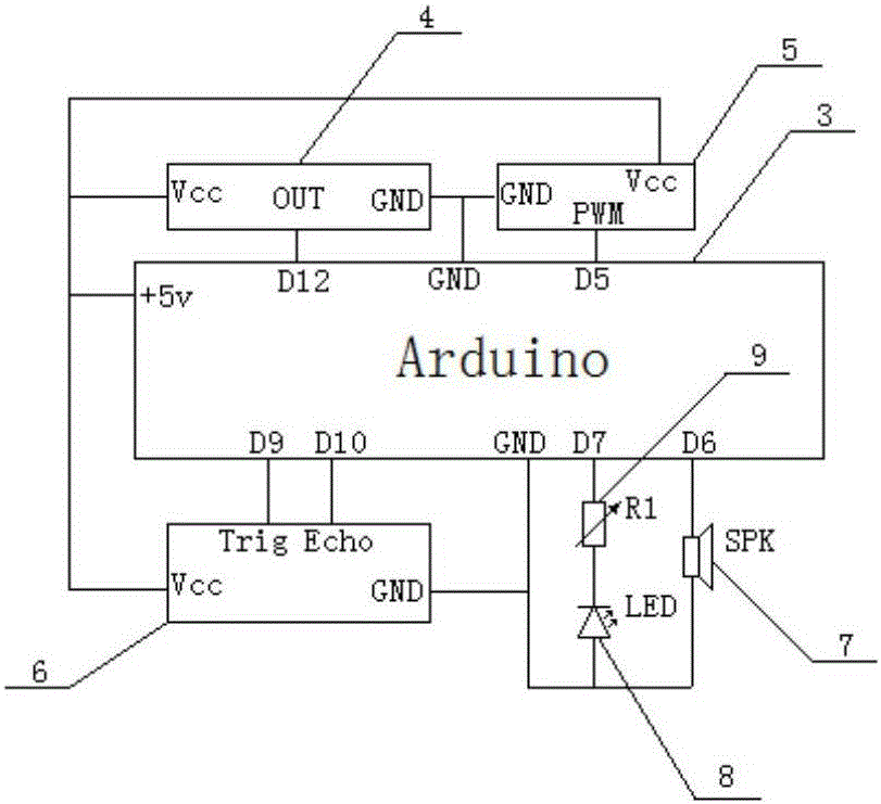 實現智能垃圾桶功能的arduino教學儀器