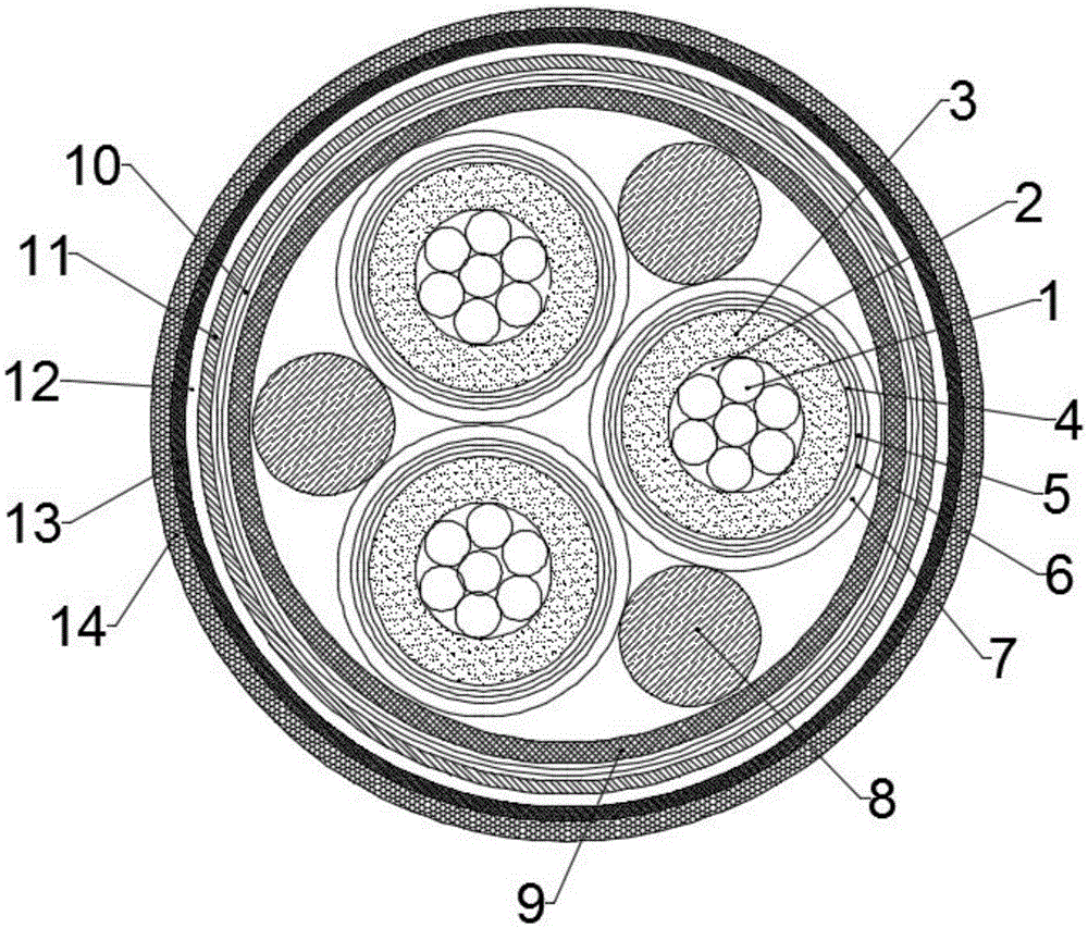 cn205004100u_220kv交联聚乙烯绝缘电力电缆有效
