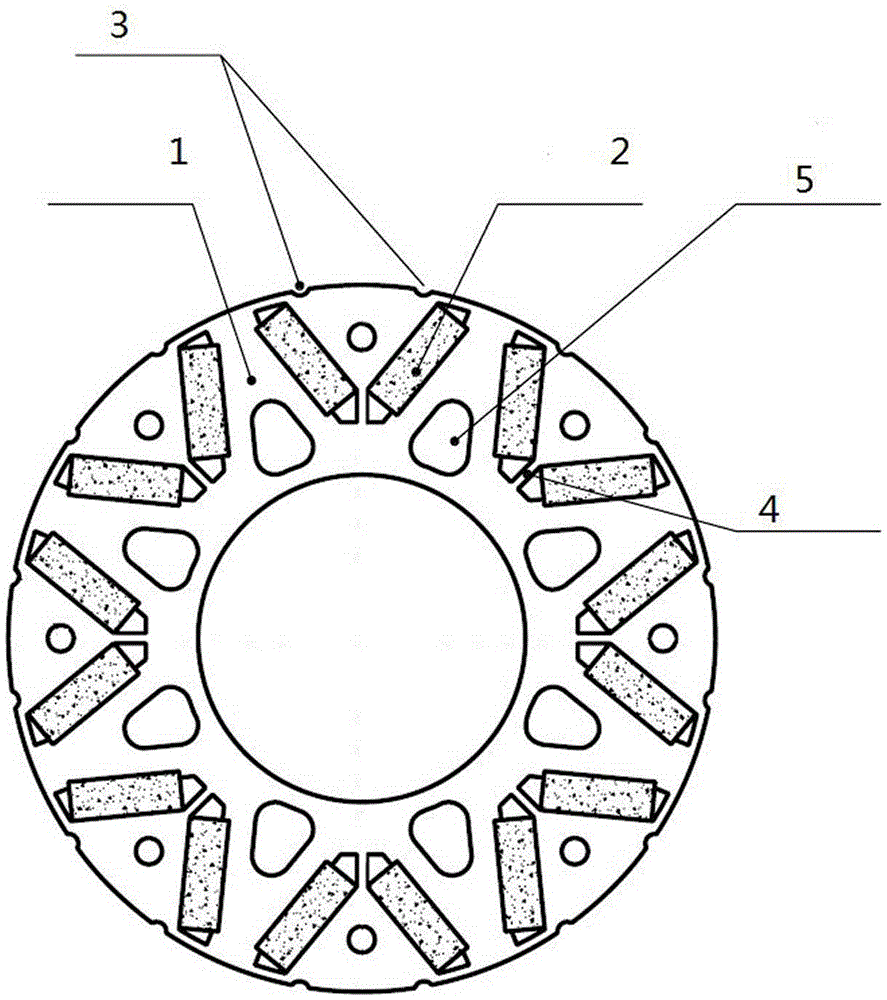 cn205070634u_一种电动汽车用永磁同步电机转子结构有效