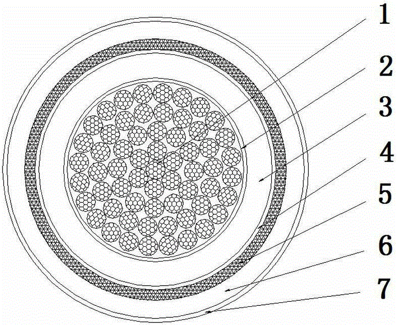 cn205140591u_风力发电机用中压单芯电缆有效