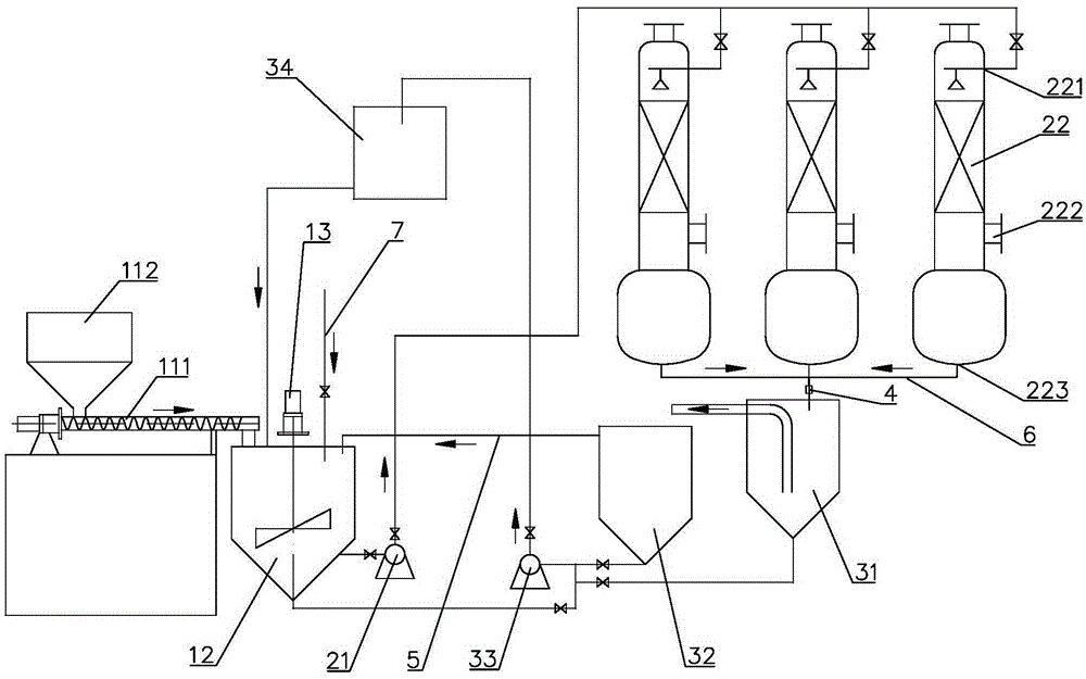 氟化氫生產尾氣處理系統