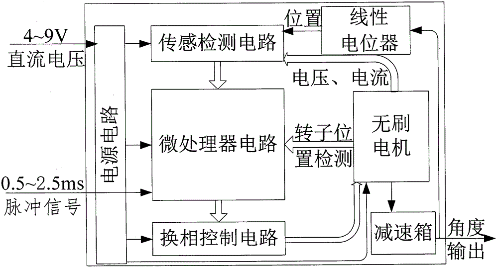 cn205336163u