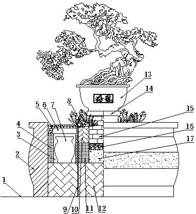 cn205577588u_一种容器式花坛景观葬失效