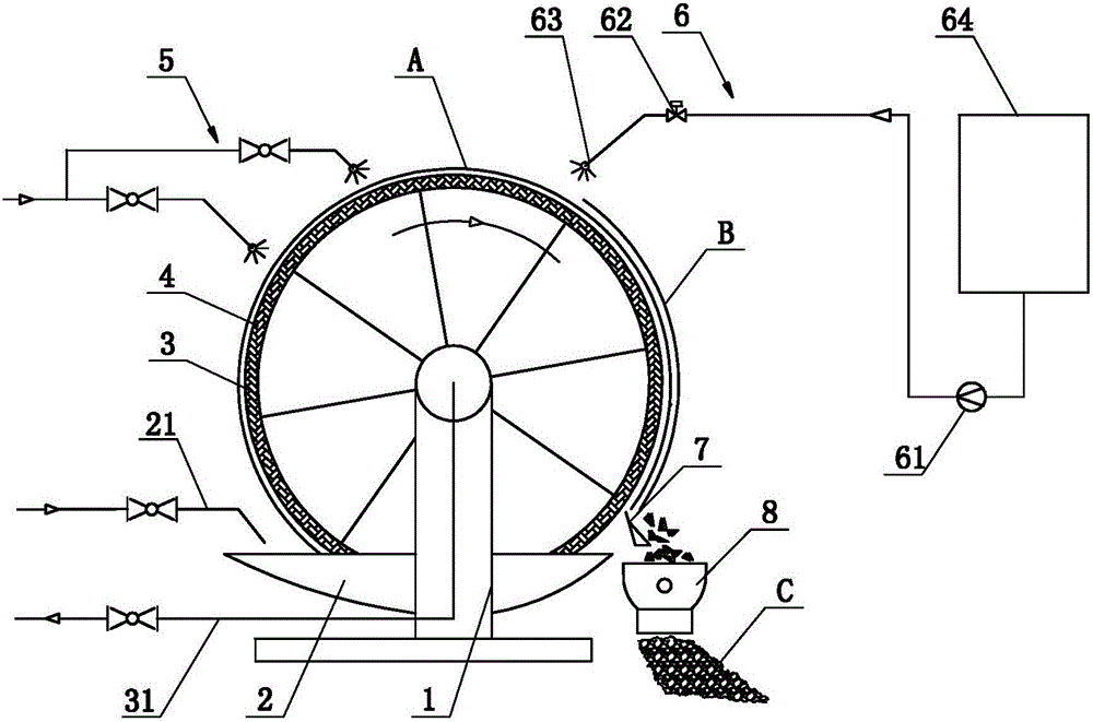 真空转鼓过滤机动画图片