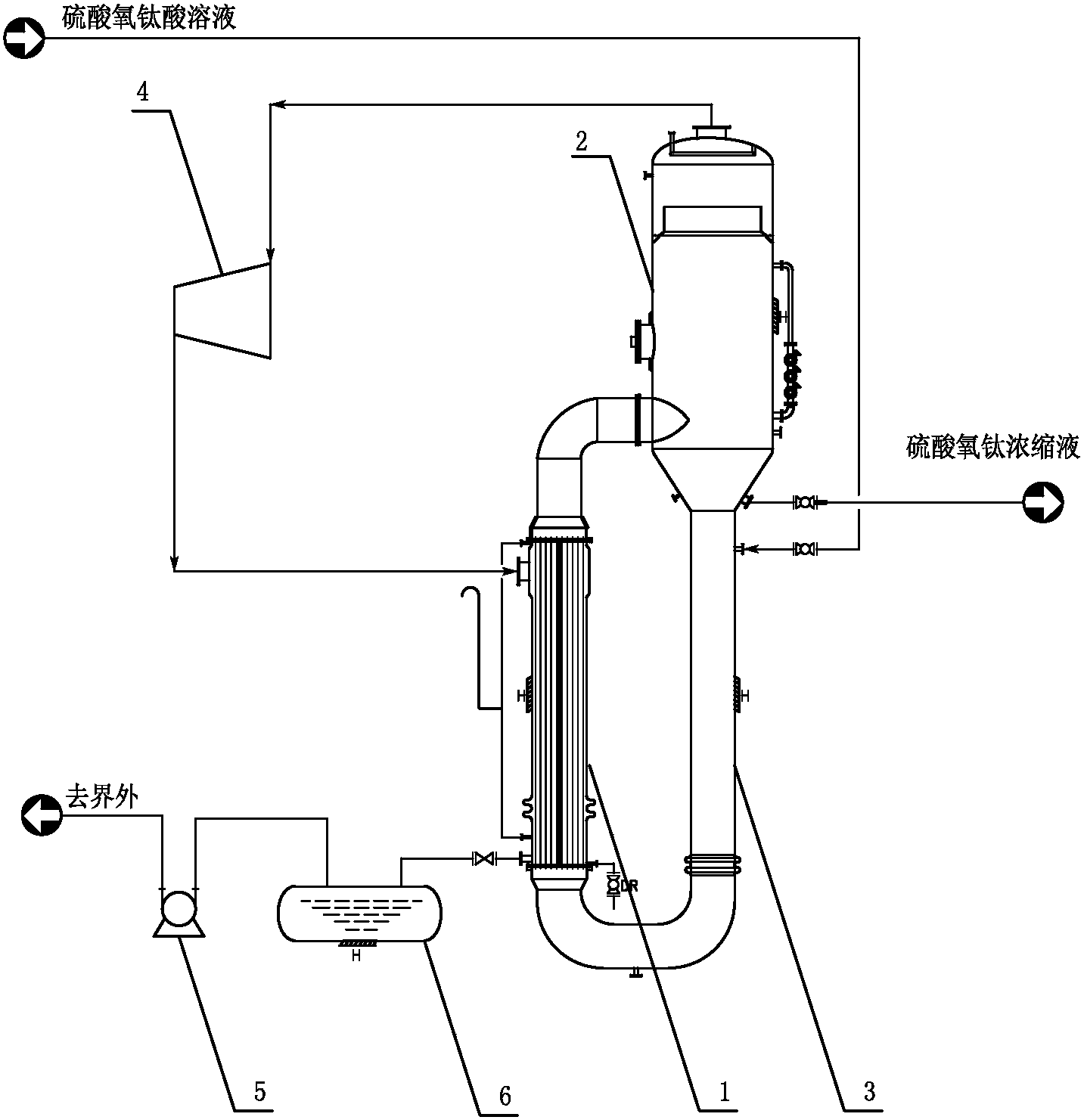硫酸氧钛溶液超低温蒸发浓缩装置