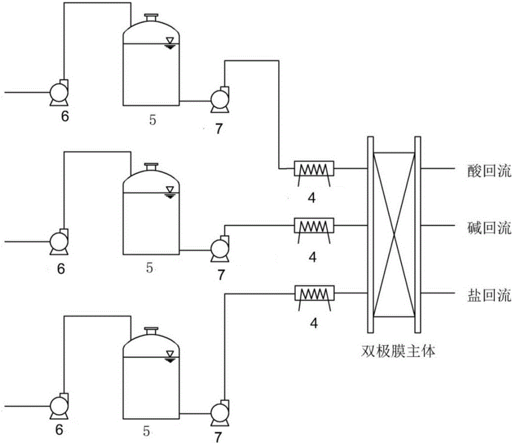 cn205700165u_一种液压式双极膜电渗析装置有效