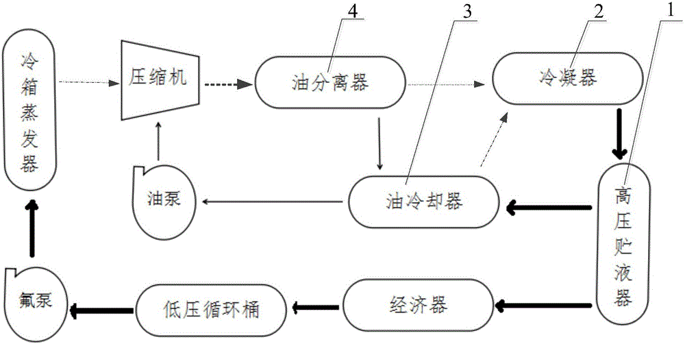 氟利昂桶泵制冷系统图图片