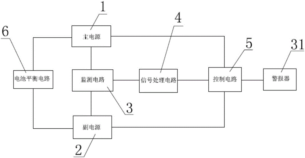 平衡車雙電池系統