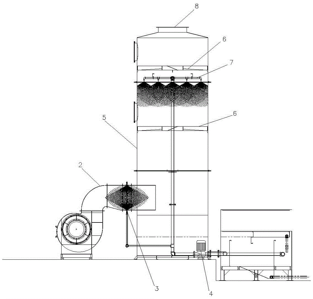 cn206240226u_用于旋风水膜除尘器的分离器有效