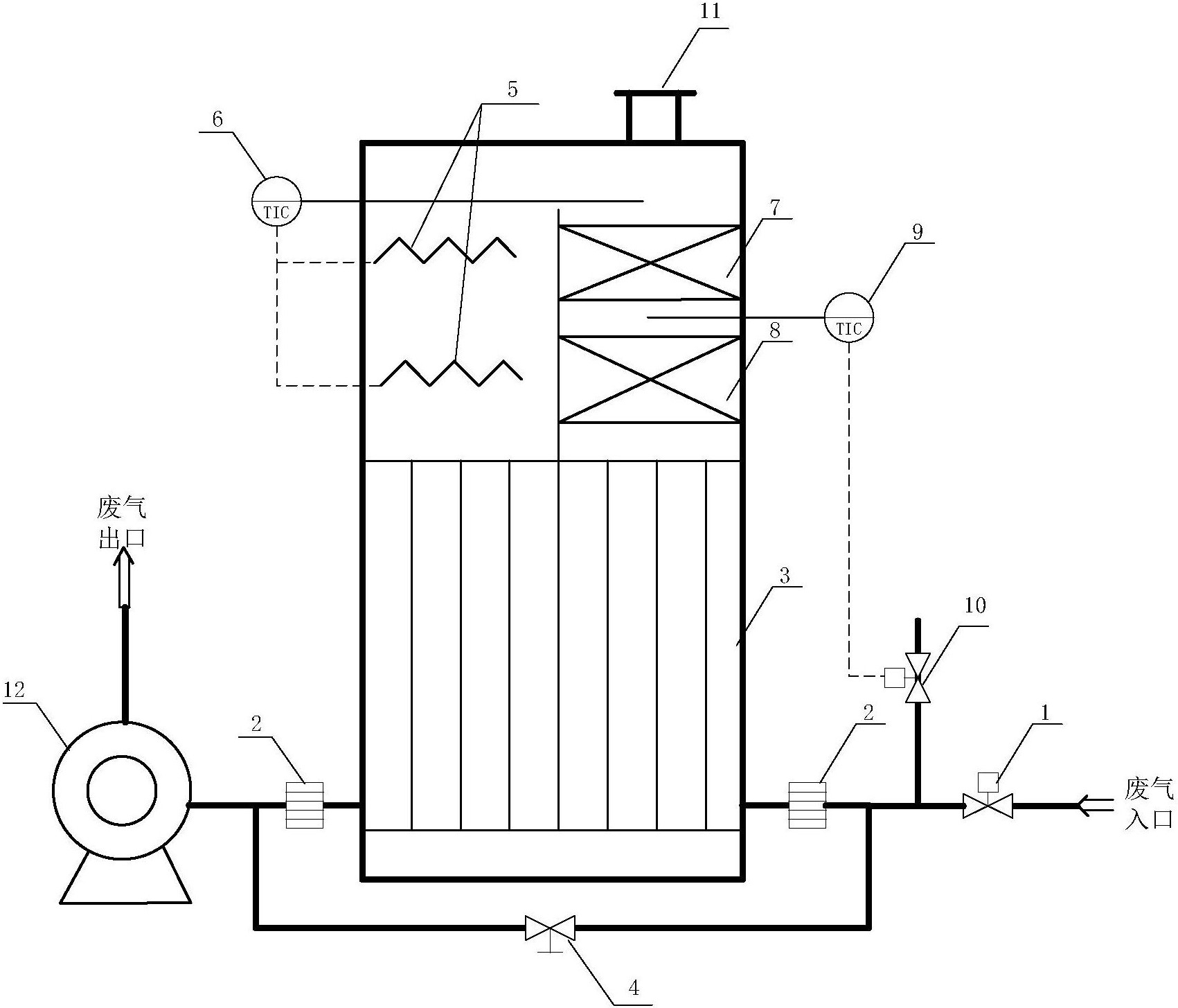 整体式有机废气催化燃烧装置