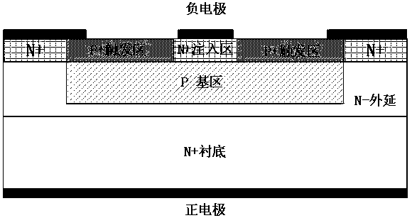 cn206401295u_一种低容低残压瞬态电压抑制二极管器件有效