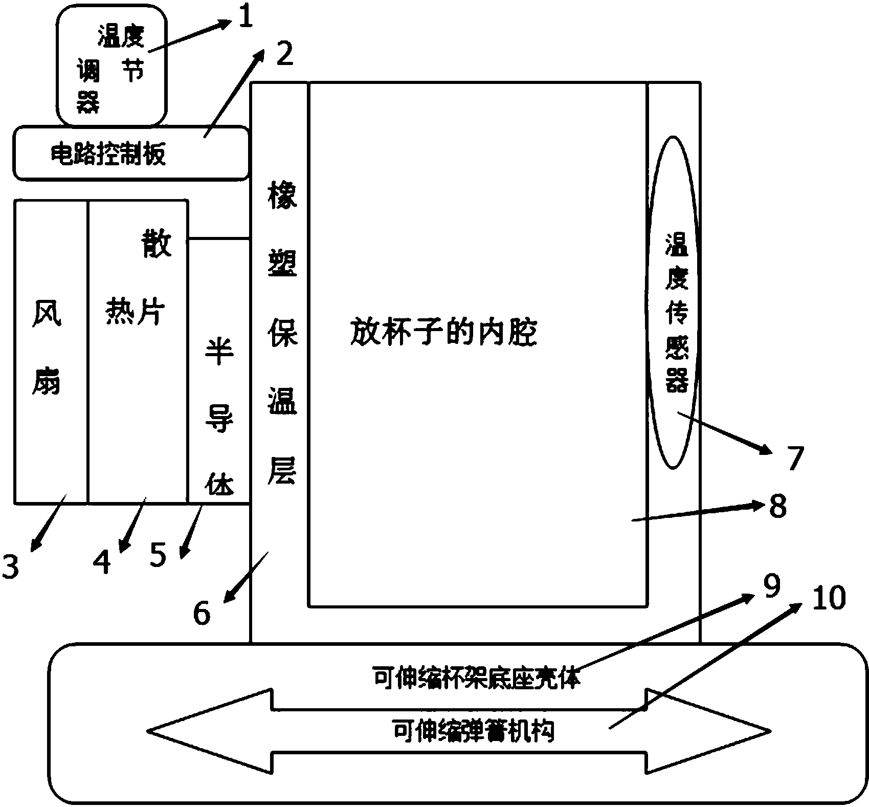 cn206493874u_車載燒水冷凍杯架有效