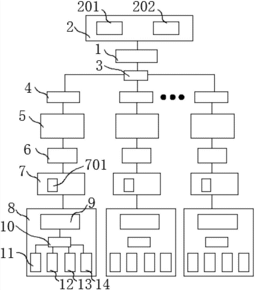 一种基于rbs6601基站的小区警情定位信息传输系统