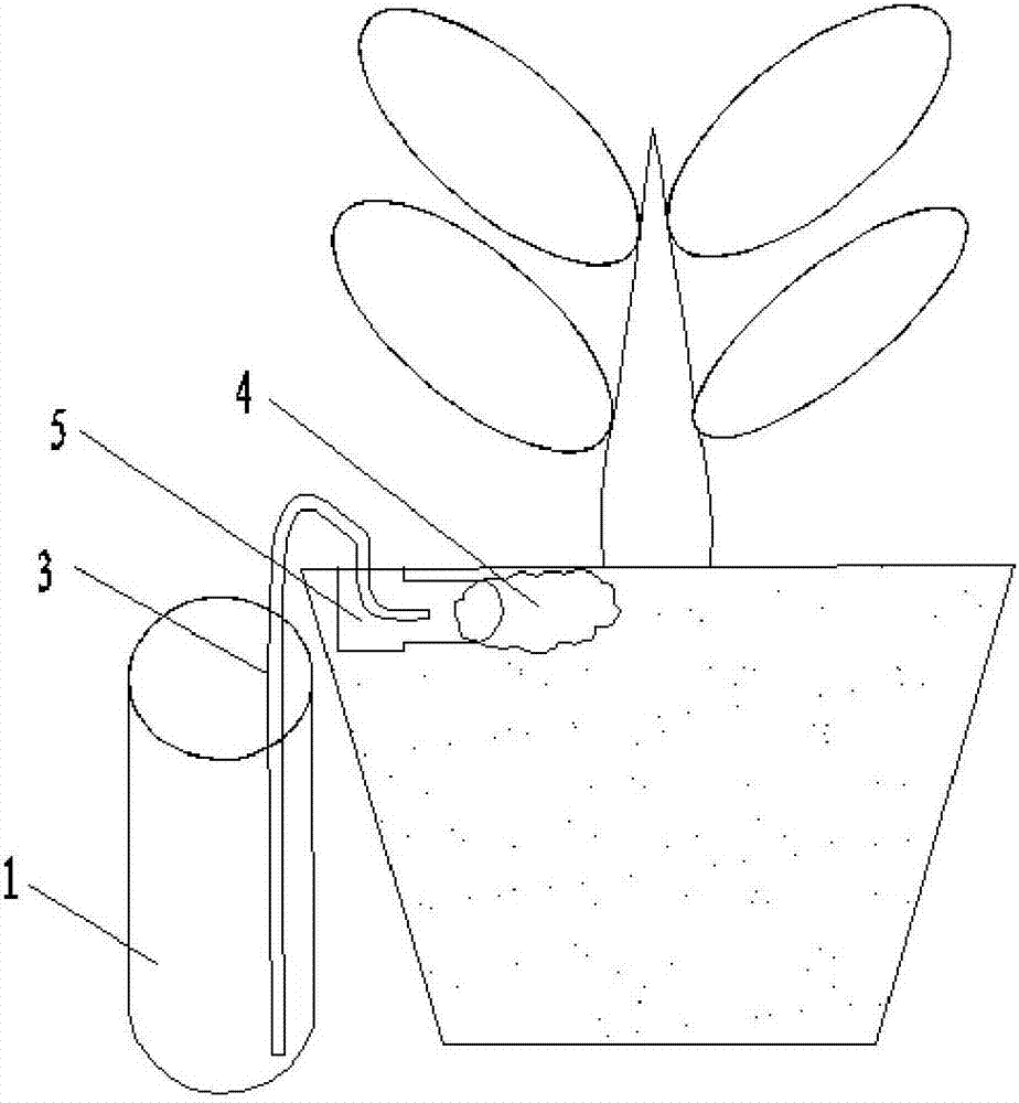 自动调控土壤湿度的灌水装置
