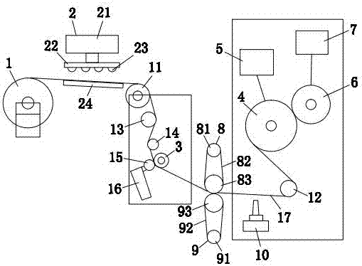 一种小型无纺布复卷机