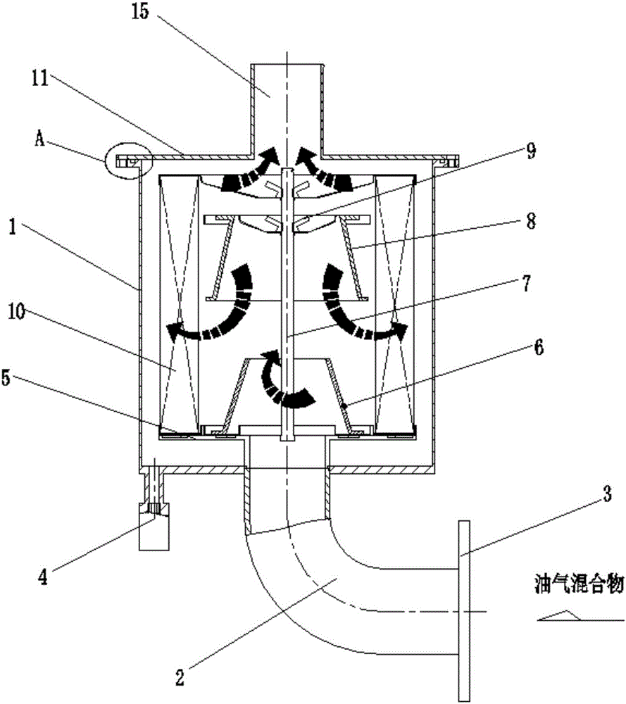式油气分离器,包括外置油气分离壳,所述外置油气分离壳为圆柱形结构