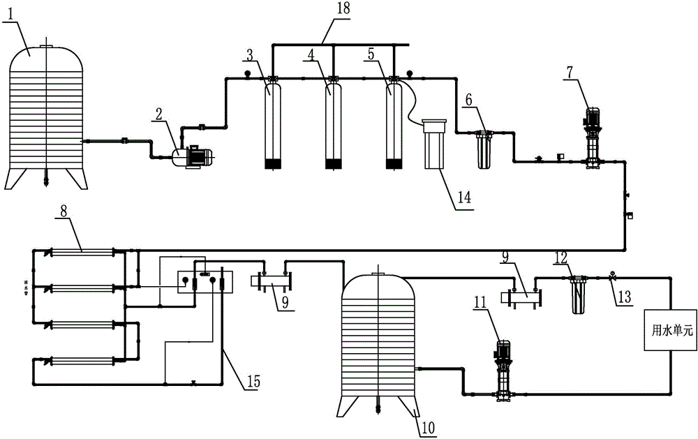 直饮水净化设备原理图片