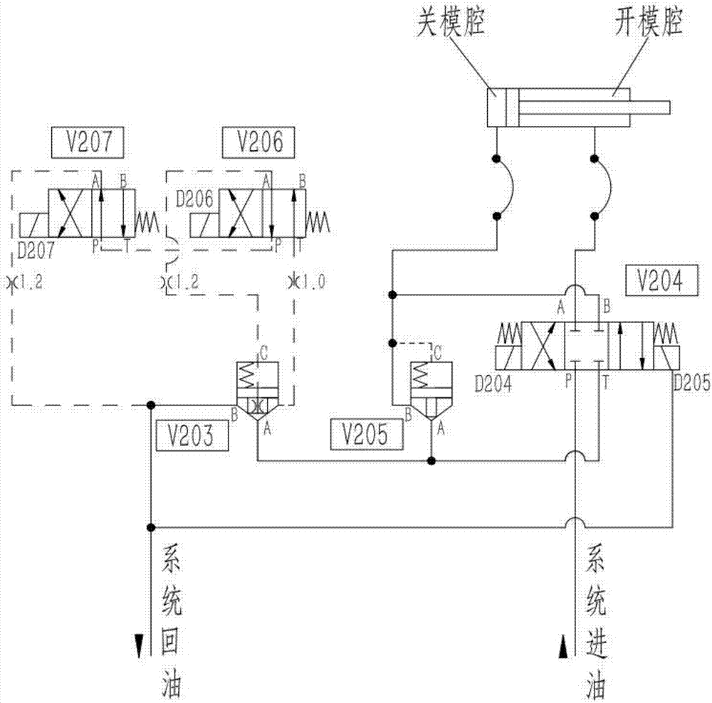 力劲压铸机电路图图片