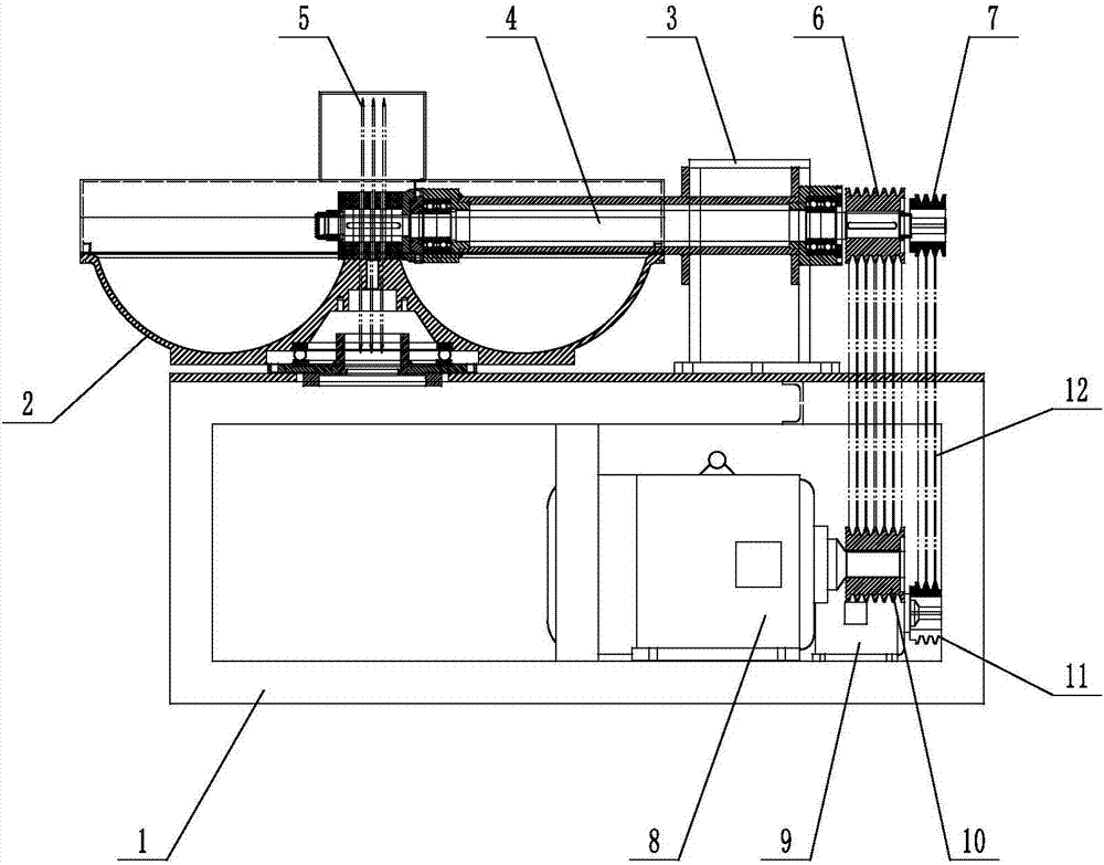 一种新型斩拌机