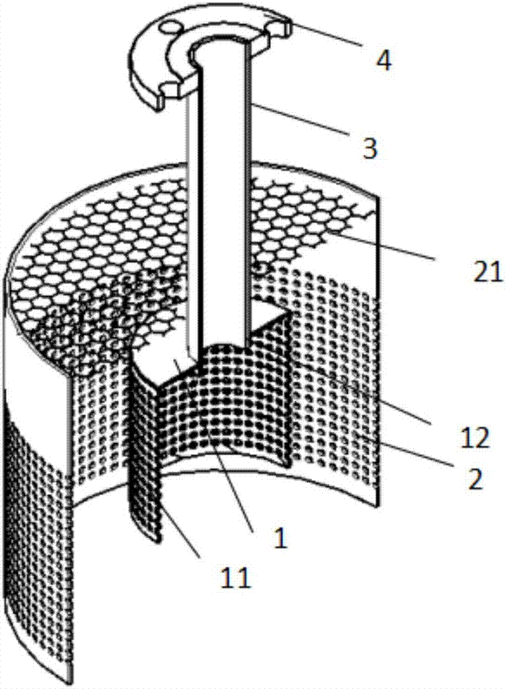 一种气体分布器