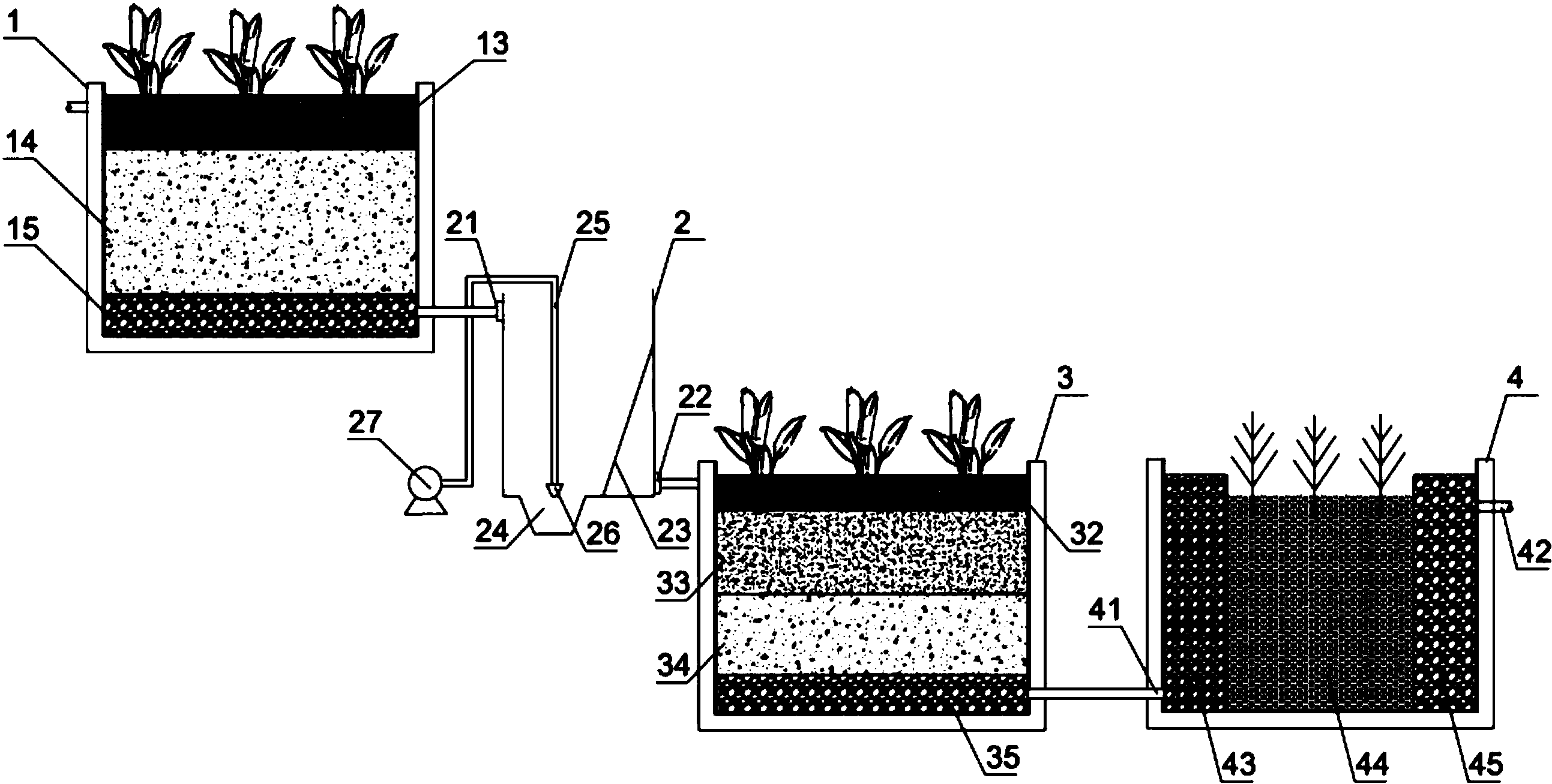 用于高氨氮污水处理的复合型人工湿地系统
