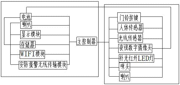 6e2猫眼电路图 简单图片