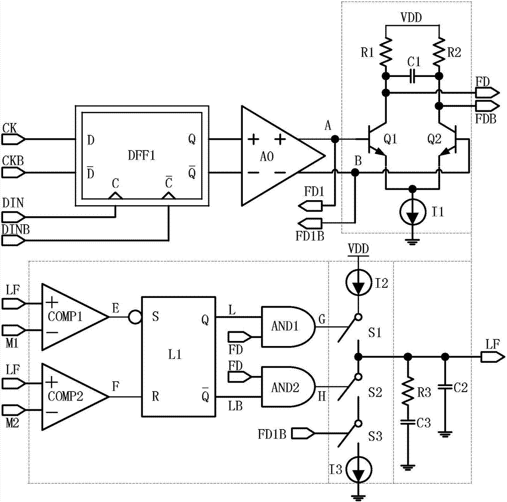 宽捕捉范围的鉴频器锁相环