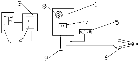 一种固定式静电接地报警器