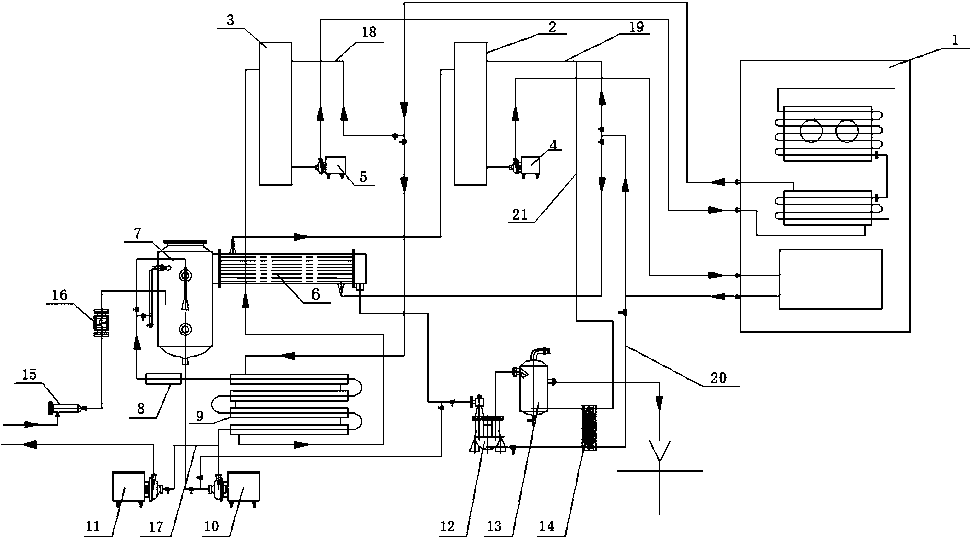 低温浓缩蒸发系统