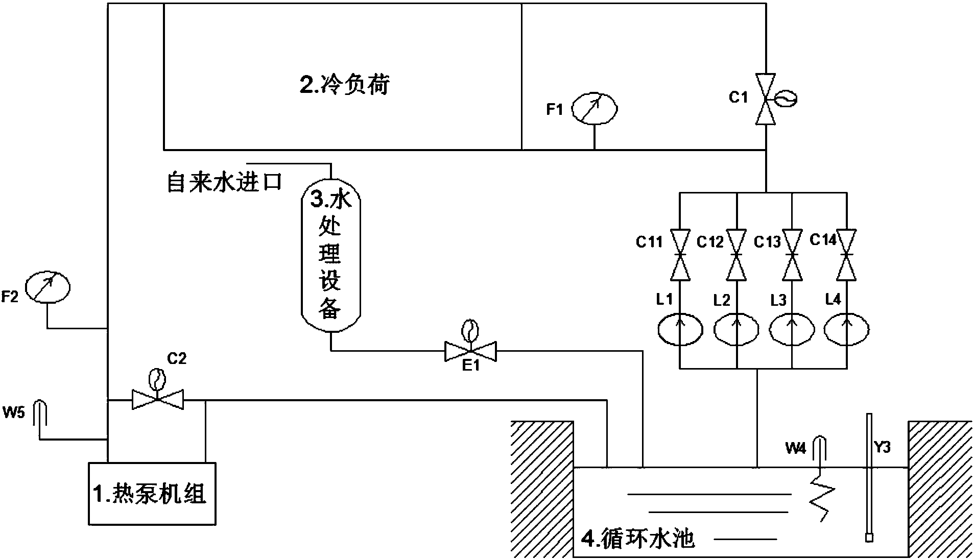 深挖冷水机组的秘密：节能之光的智慧选择