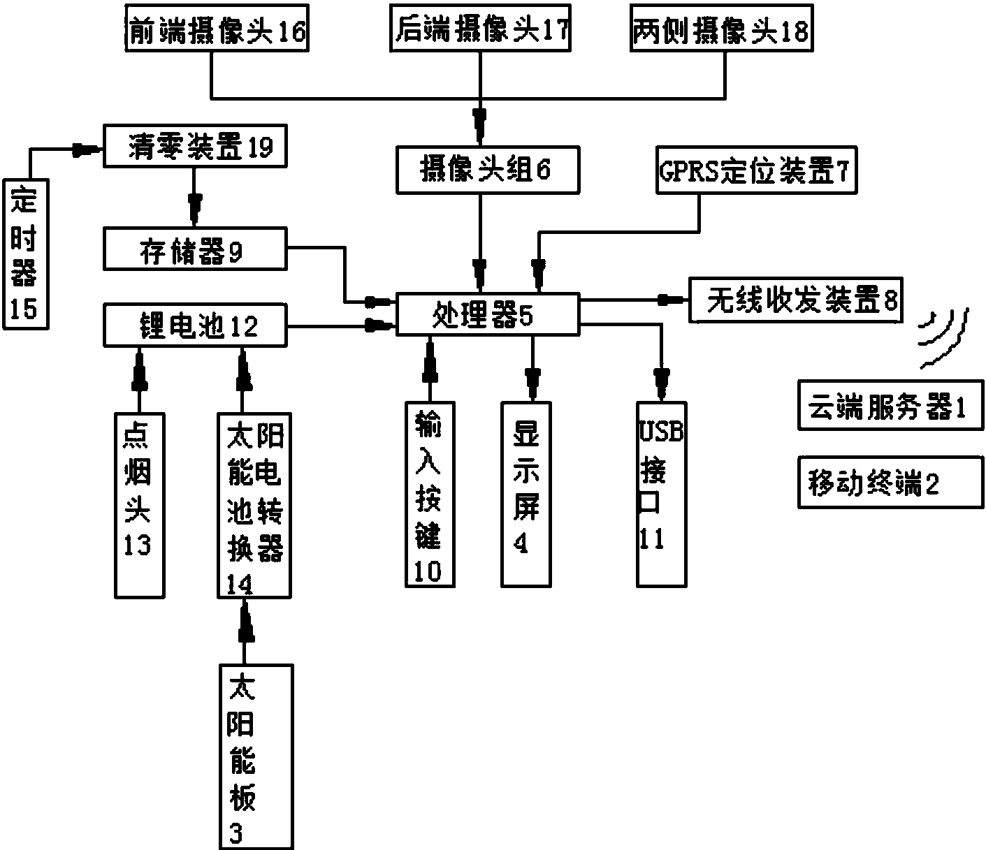 行车记录仪线路图图片