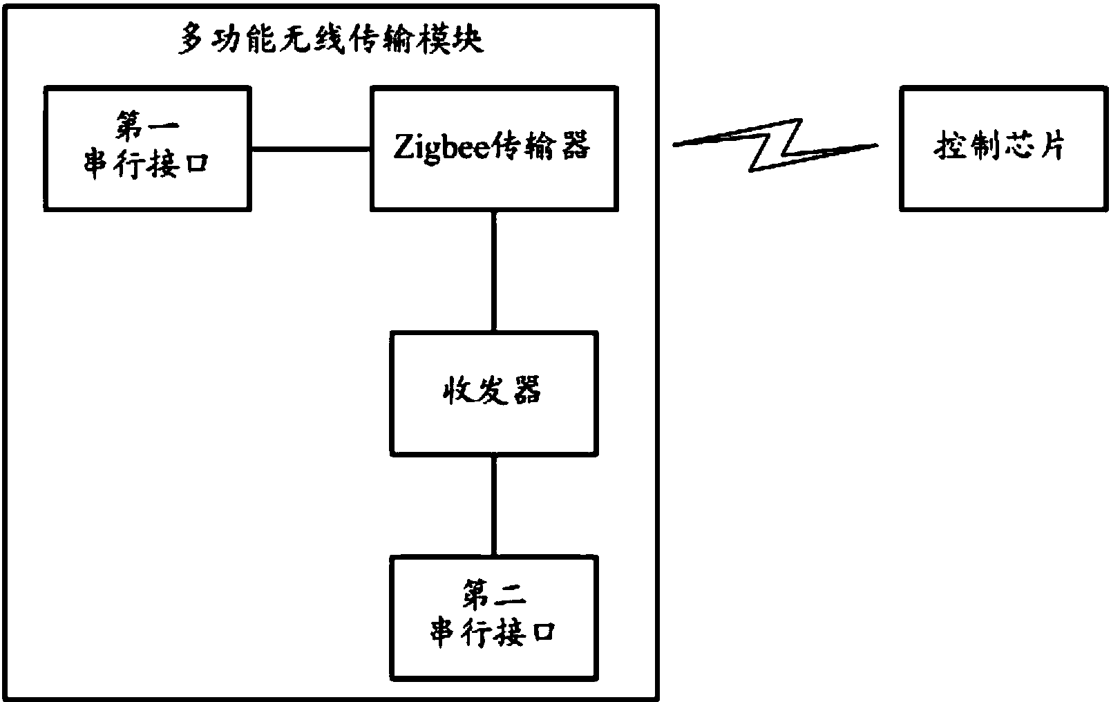 无线图传模块原理图图片