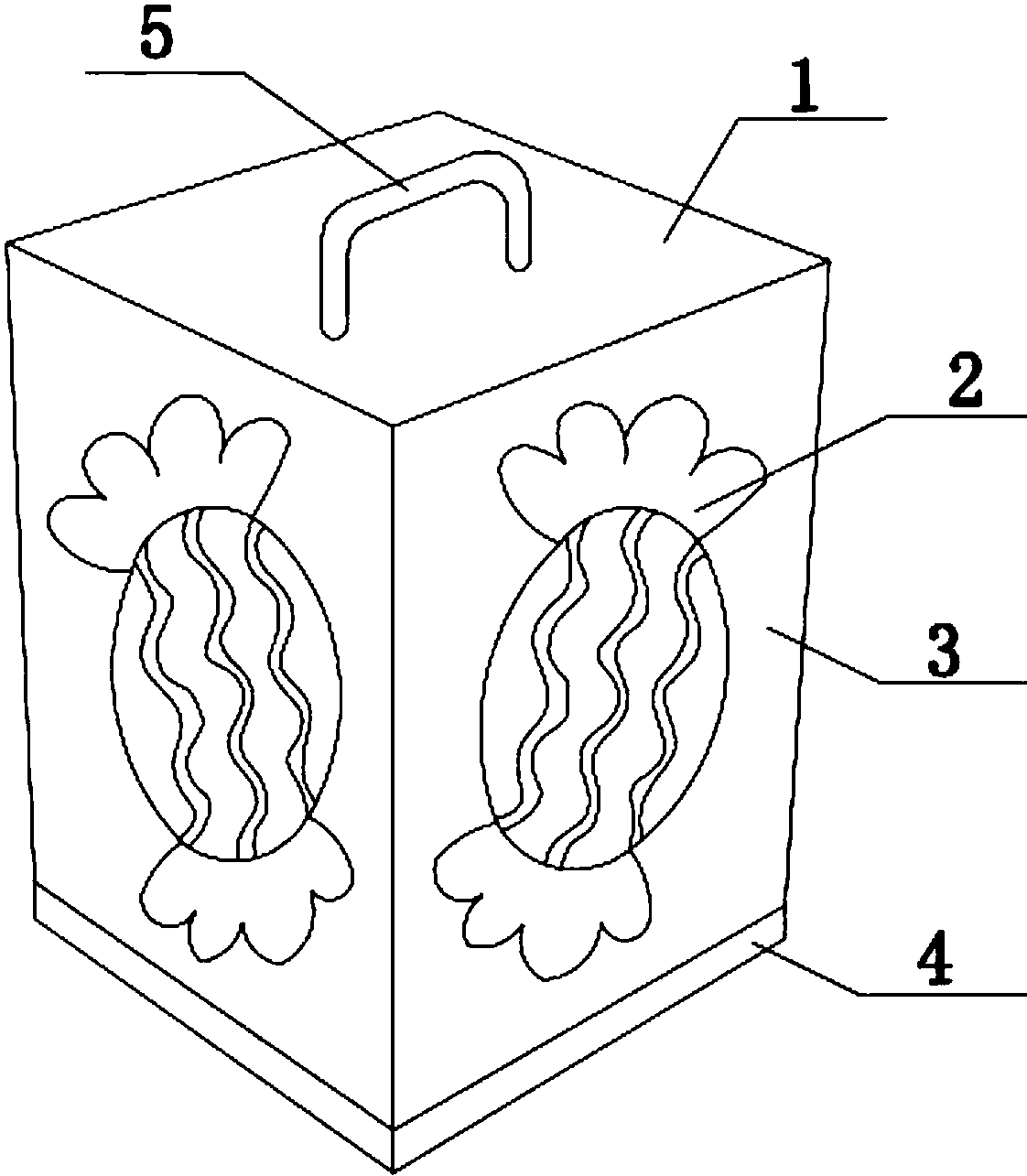 糖果盒 简笔画图片