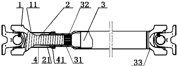 传动轴伸缩套结构图图片