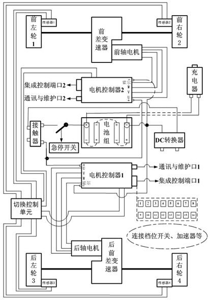 重庆电动四轮车电路图图片