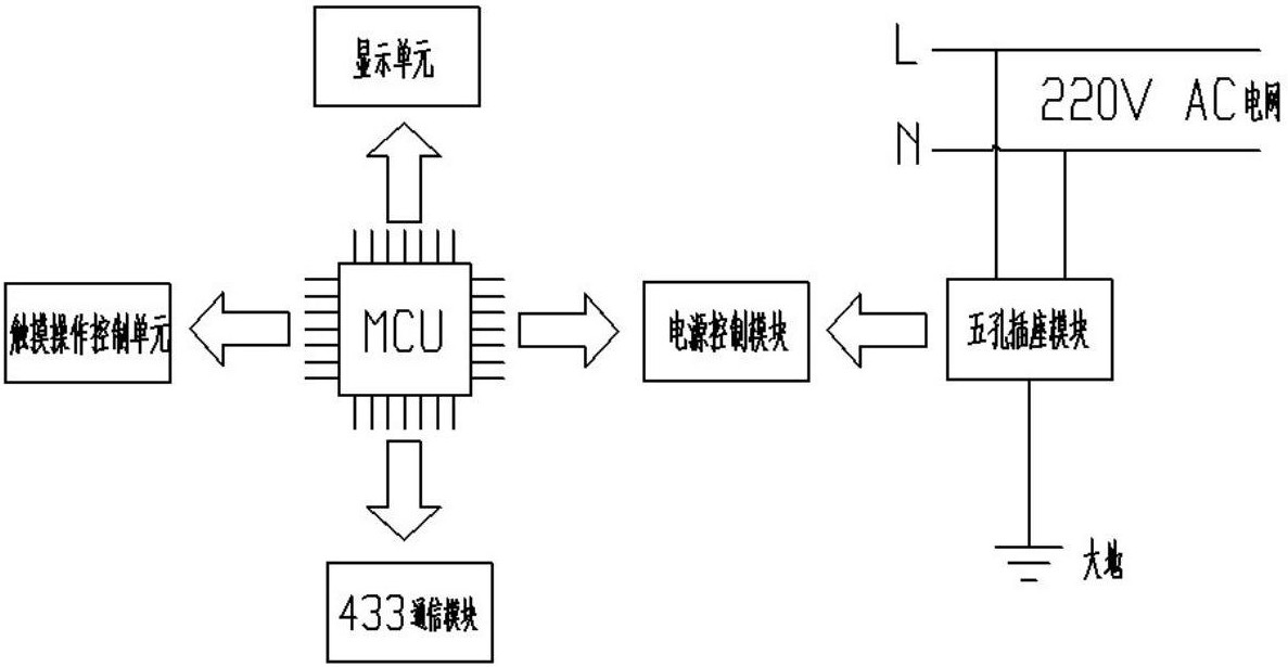 一种具有复合型功能的燃气热水器无线遥控器